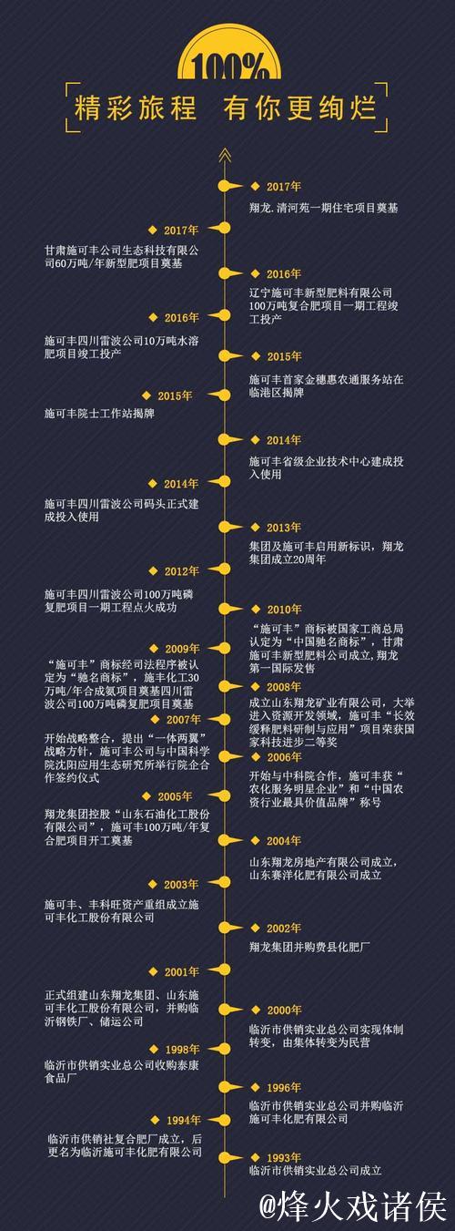 蜜桃文化传媒有限公司的发展之路 蜜桃文化传媒有限公司的发展之路