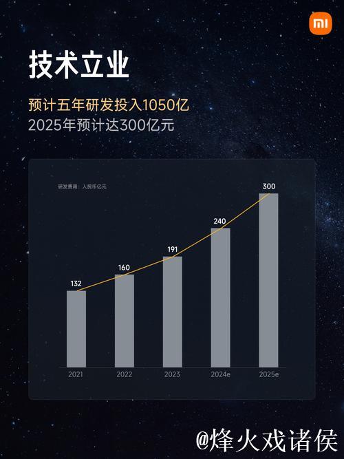 探讨国产精品产品强势崛起与热销趋势 探讨国产精品产品强势崛起与热销趋势